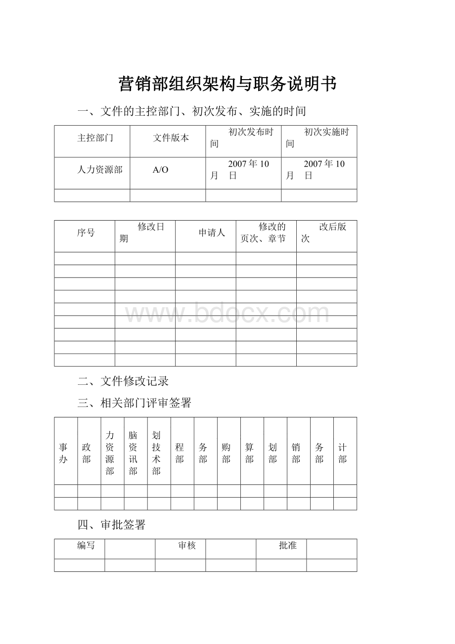 营销部组织架构与职务说明书.docx_第1页