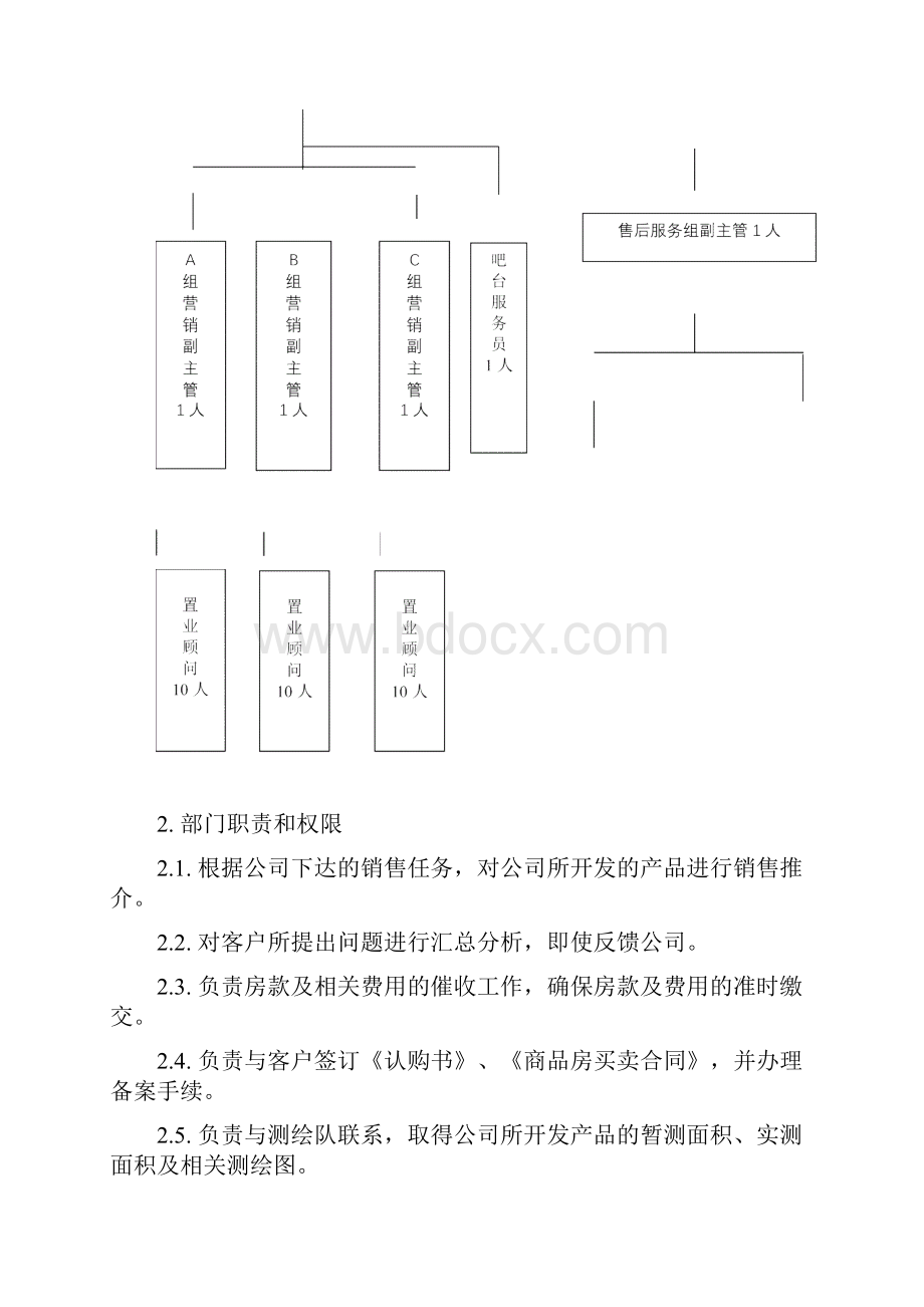 营销部组织架构与职务说明书.docx_第3页