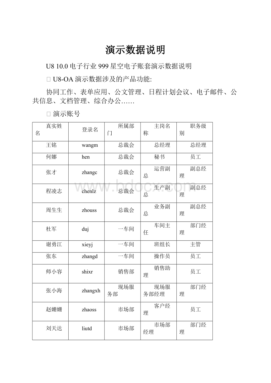 演示数据说明.docx_第1页