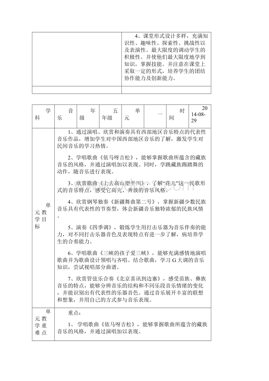 新人教版小学五年级音乐上册教案全册.docx_第3页