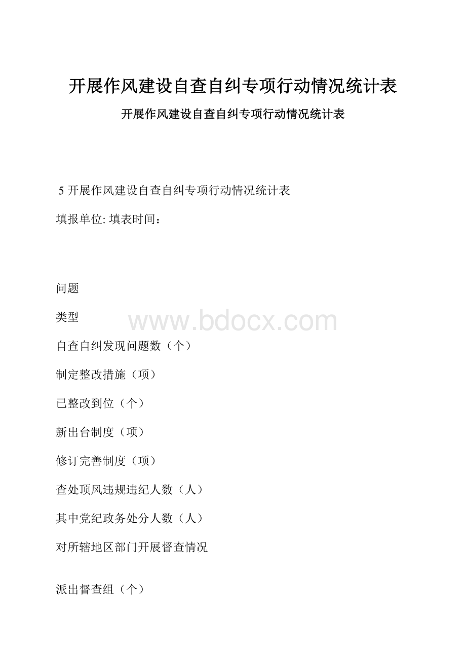 开展作风建设自查自纠专项行动情况统计表文档格式.docx