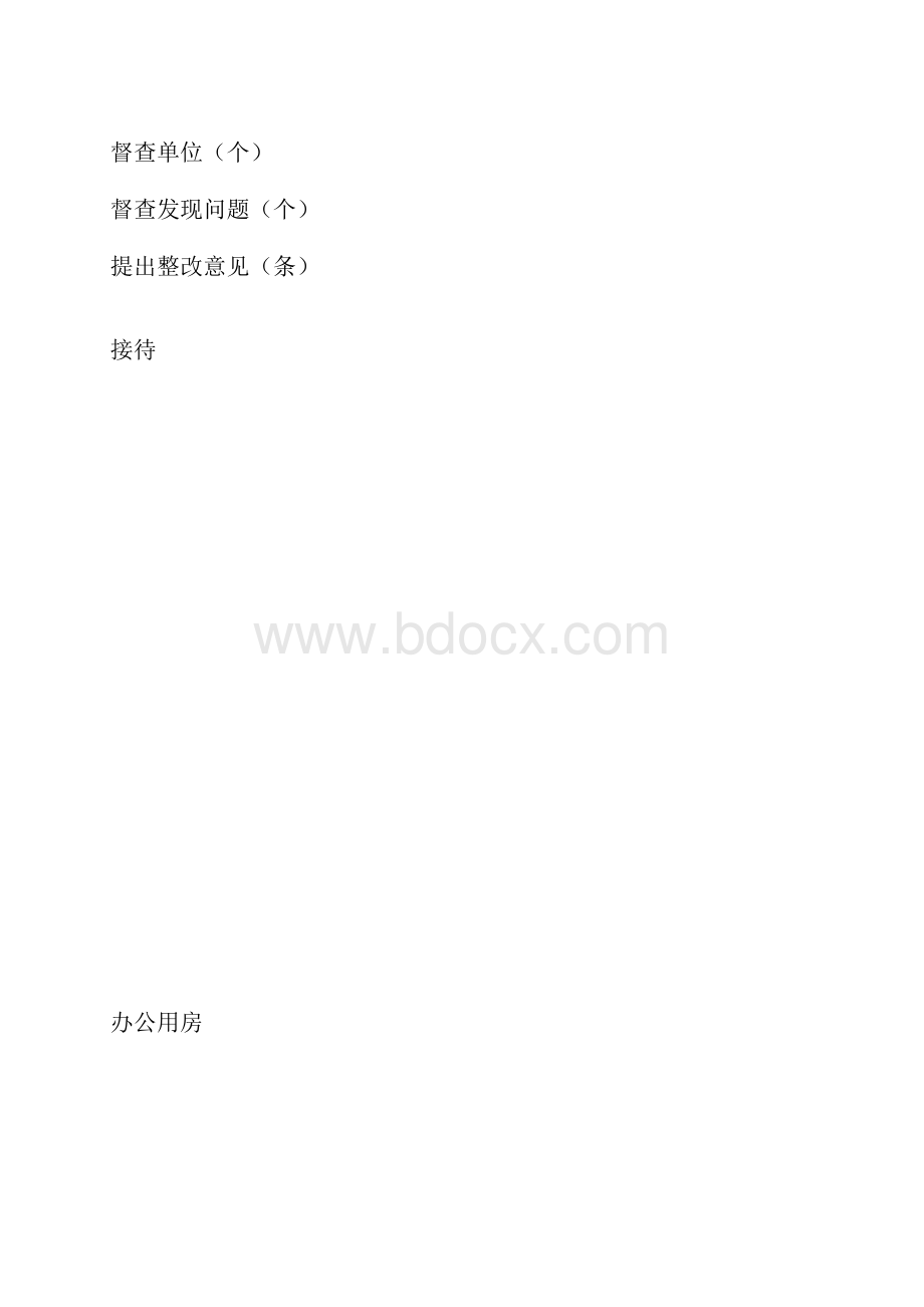 开展作风建设自查自纠专项行动情况统计表文档格式.docx_第2页