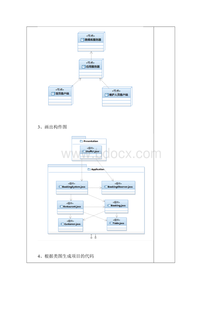 南邮UML系统分析与设计实验报告实现模型的建立.docx_第3页