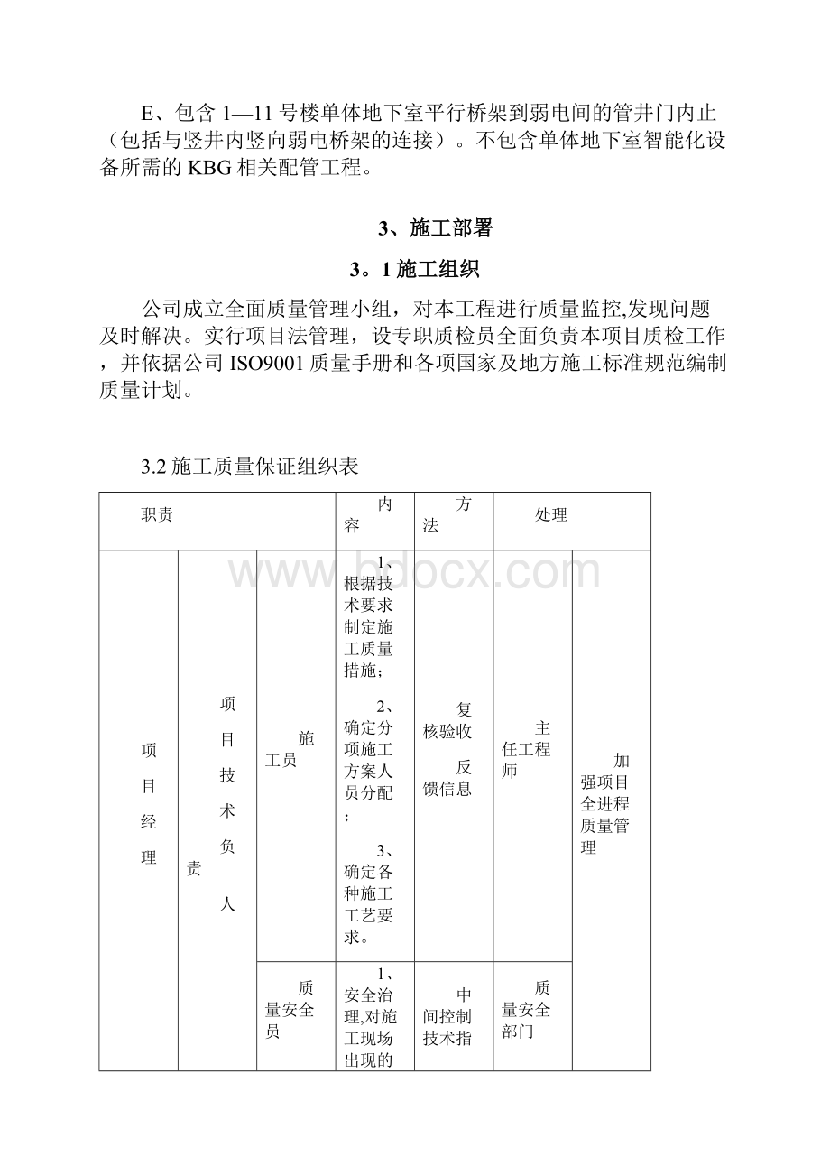 桥架施工方案.docx_第2页