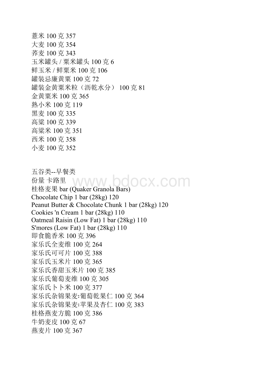 食物卡路里对照表完整版.docx_第3页