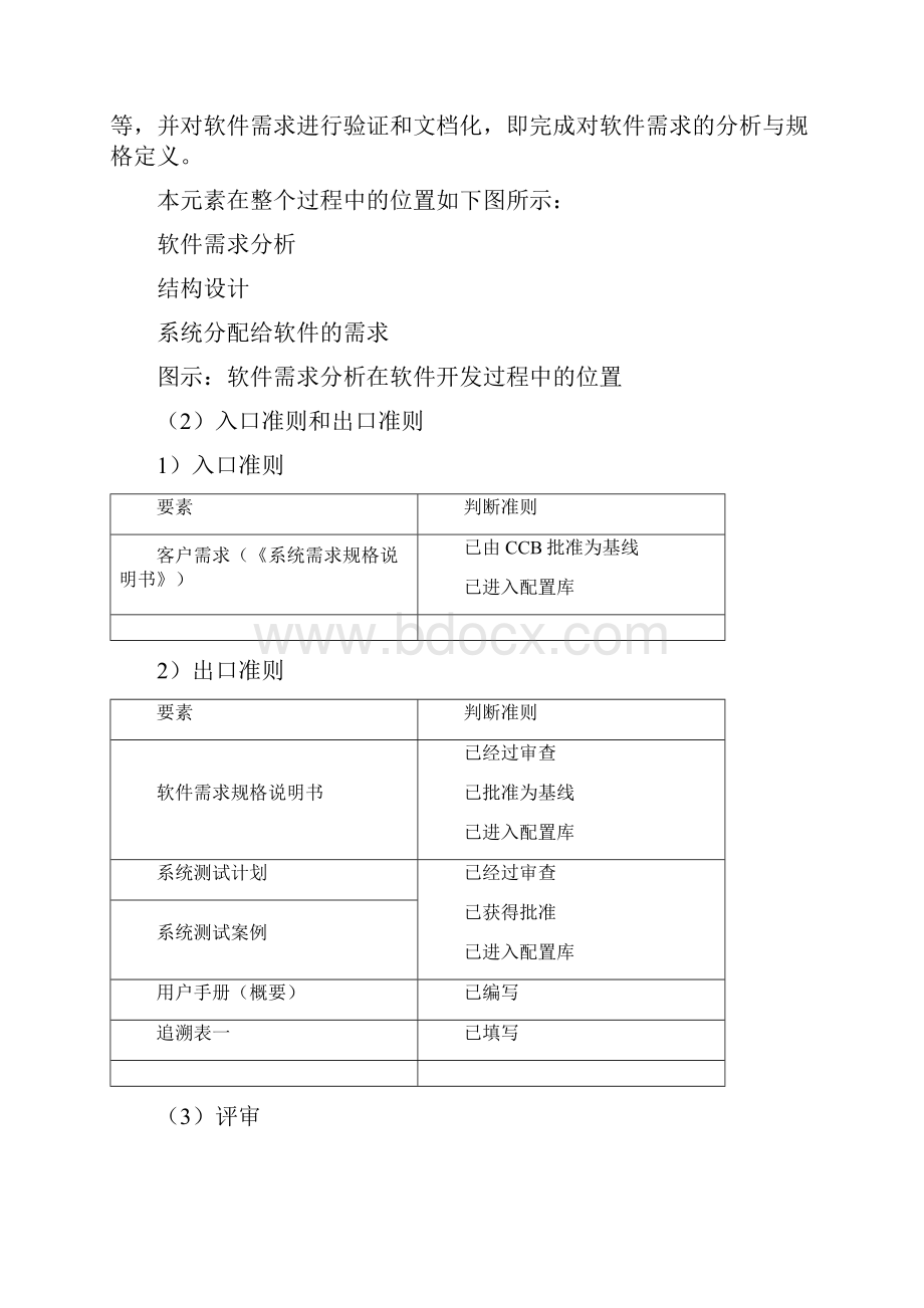 软件开发实施方案.docx_第3页