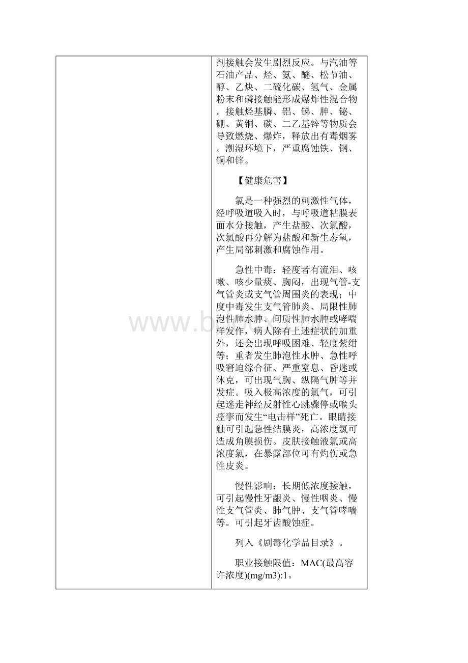 危险化学品安全措施和事故应急处置原则.docx_第2页