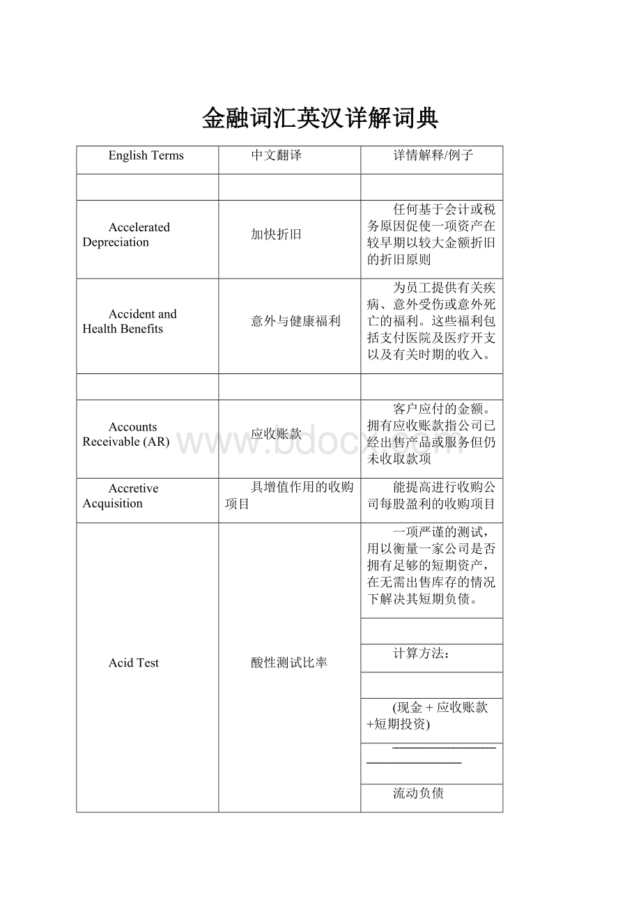 金融词汇英汉详解词典.docx_第1页