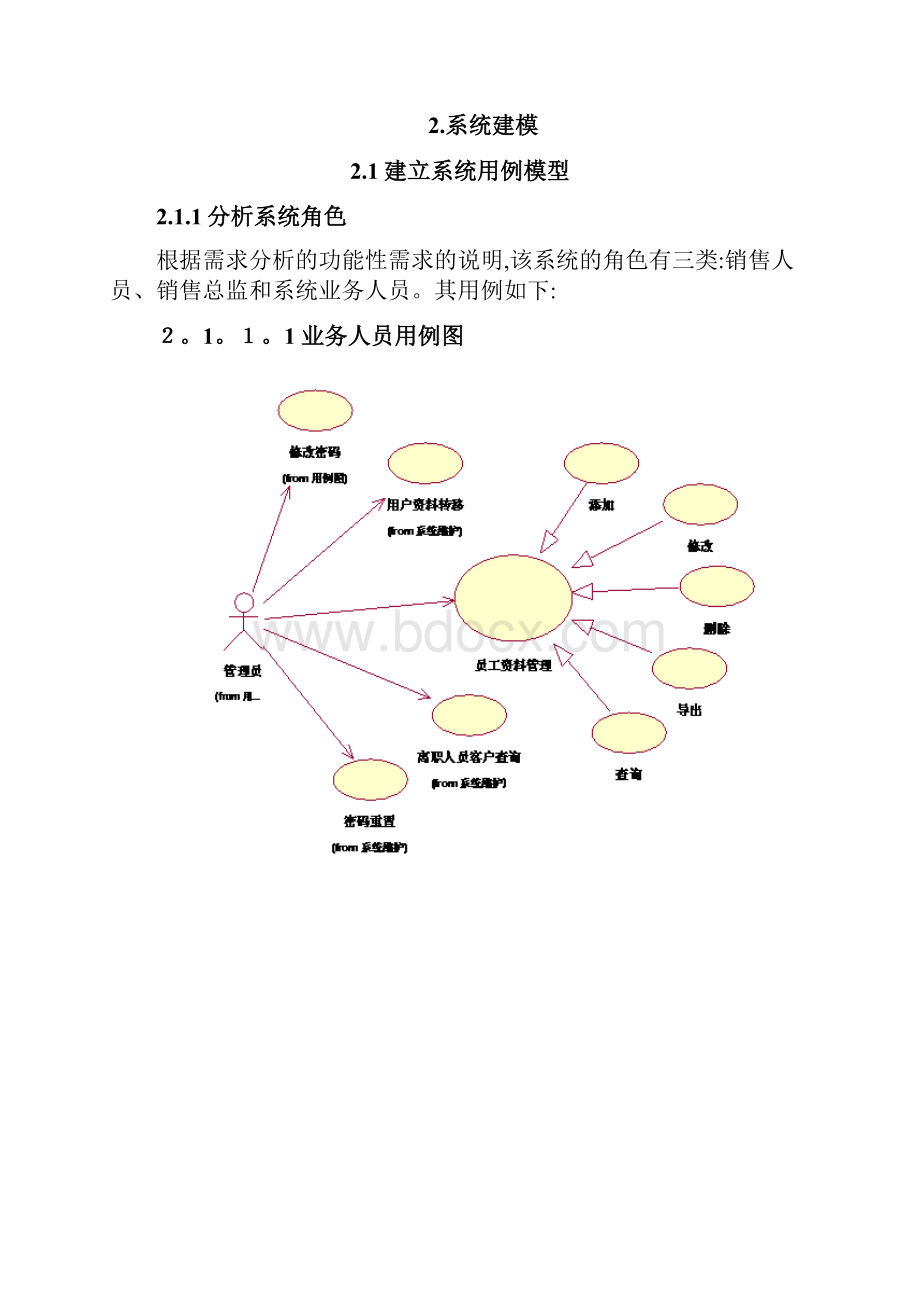 企业销售管理系统UML建模.docx_第3页