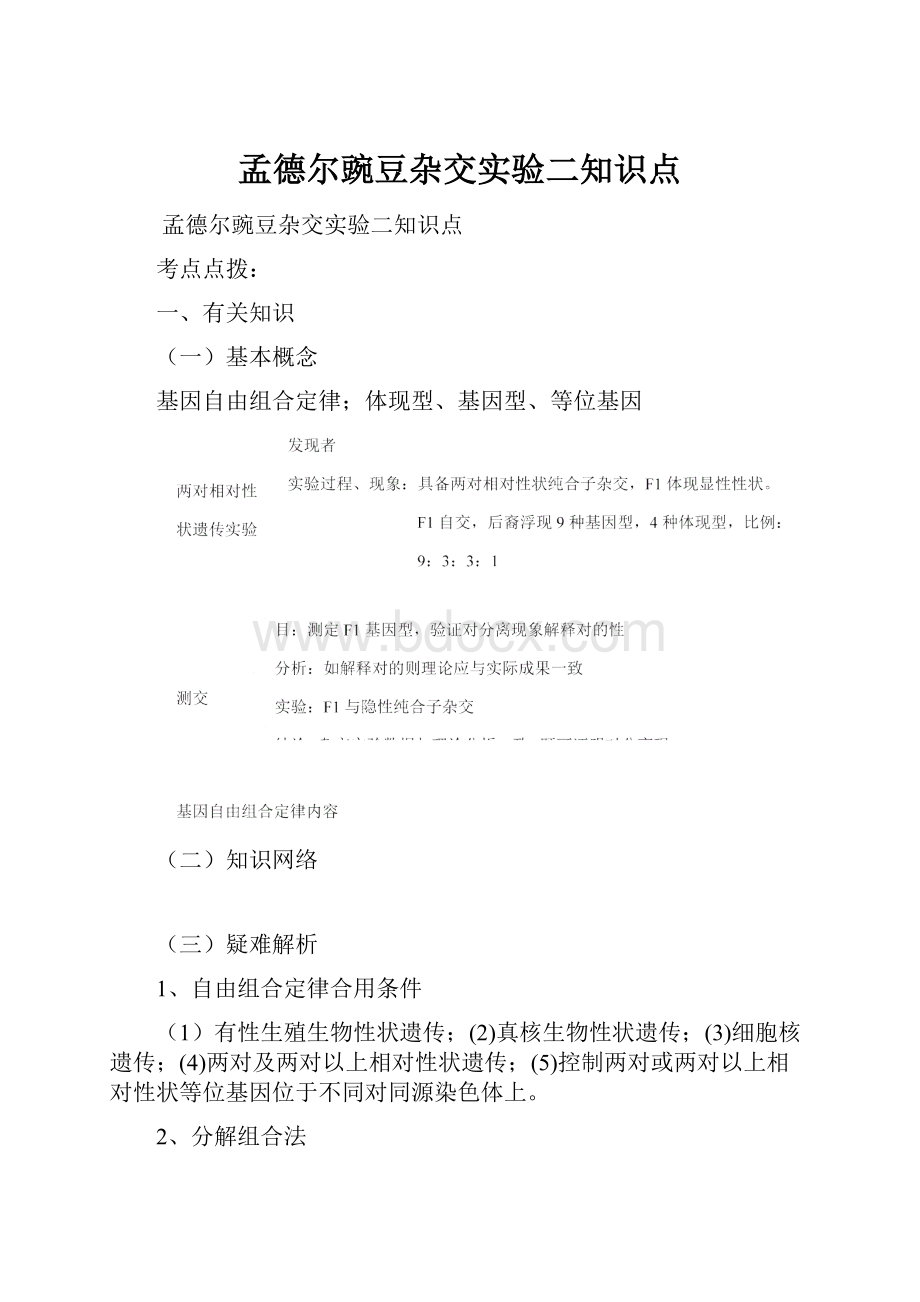 孟德尔豌豆杂交实验二知识点.docx_第1页