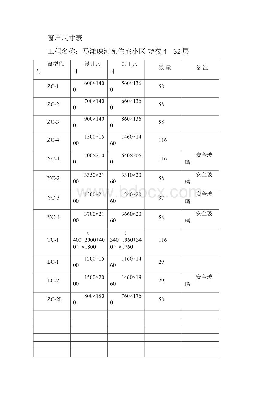 门窗专项施工方案.docx_第2页