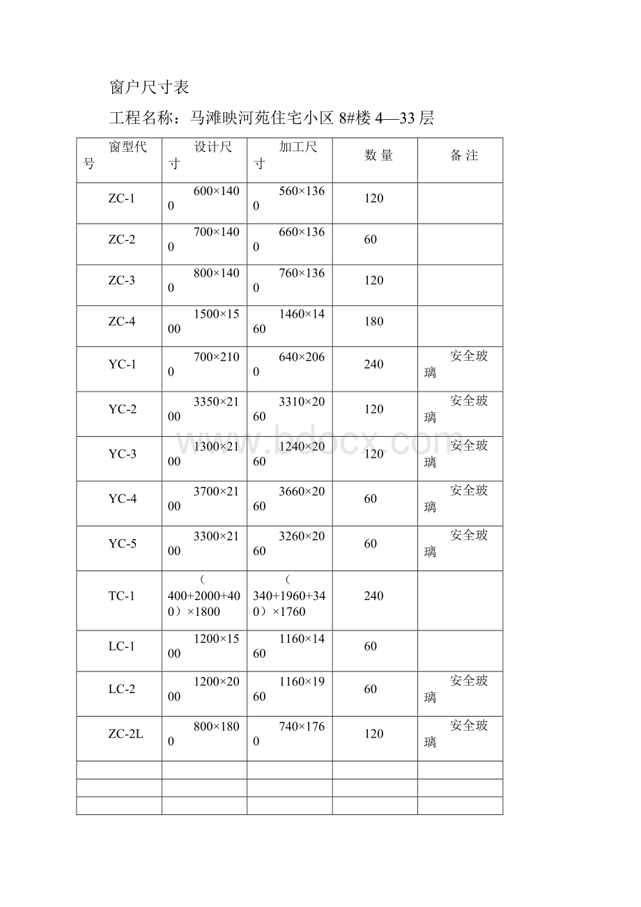 门窗专项施工方案.docx_第3页