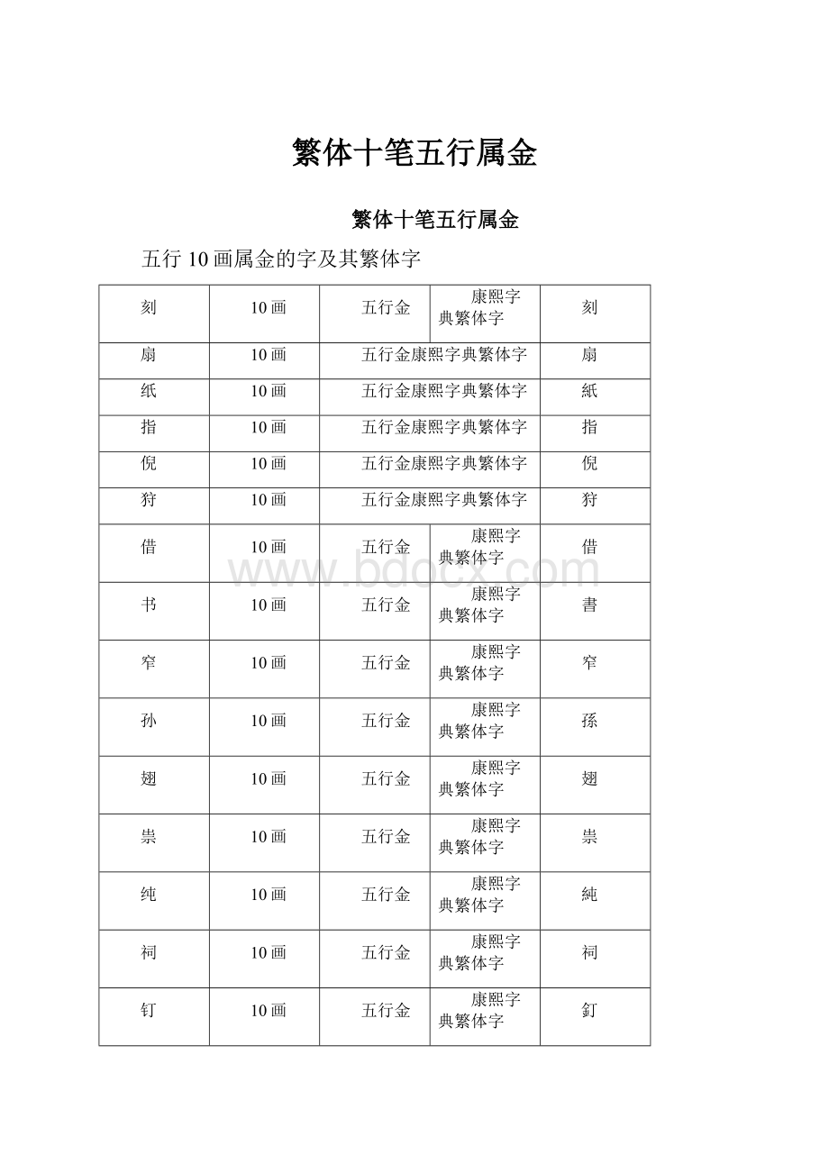 繁体十笔五行属金.docx_第1页