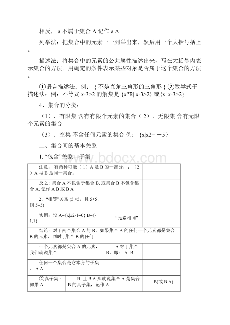 高中数学必修一至必修五知识点总结完整版1.docx_第2页