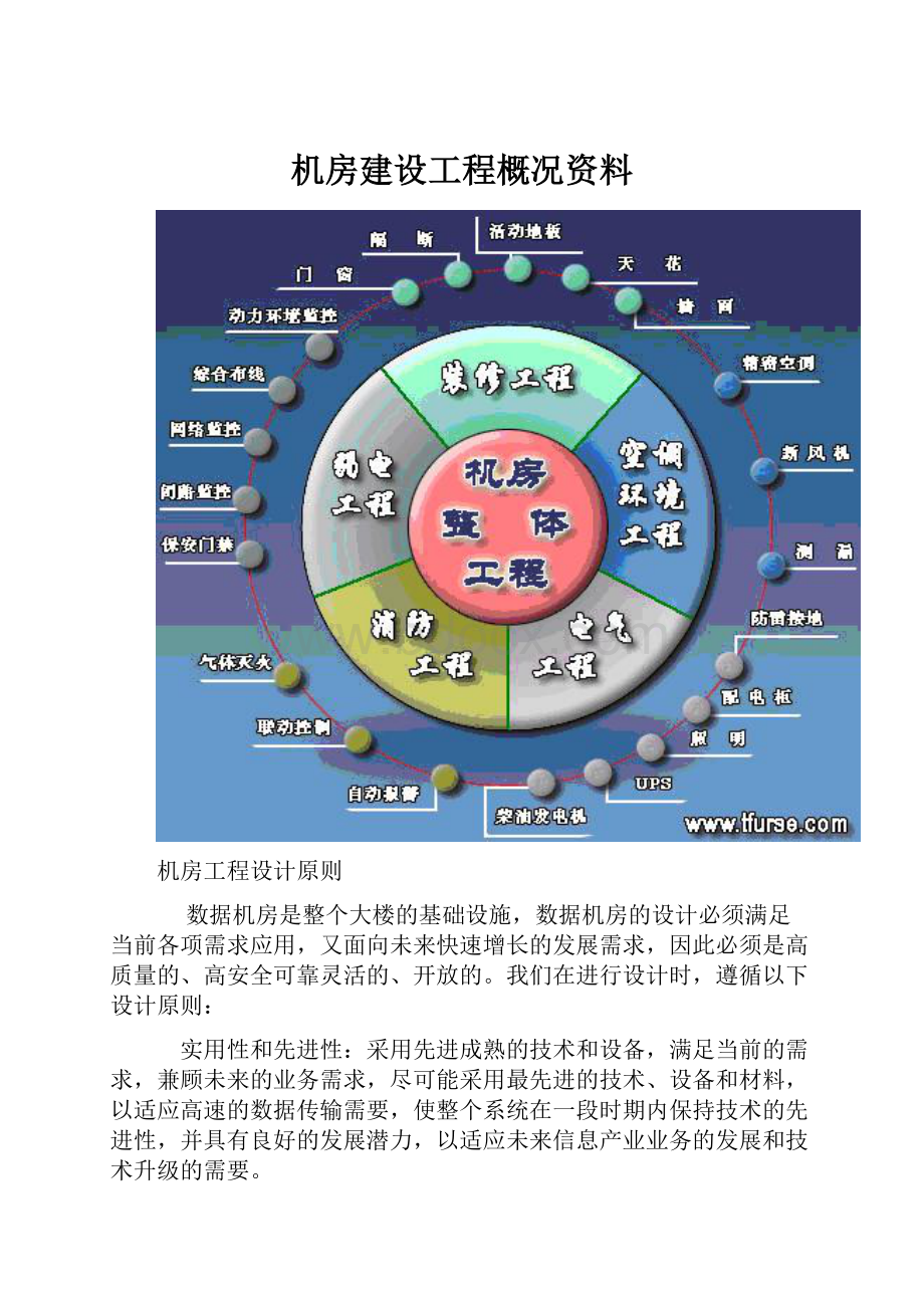 机房建设工程概况资料.docx_第1页