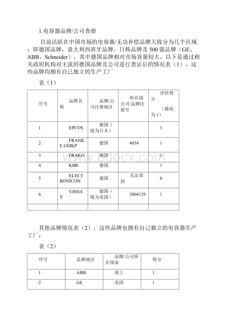 进口品牌电容器无功补偿产品全面评价.docx_第2页