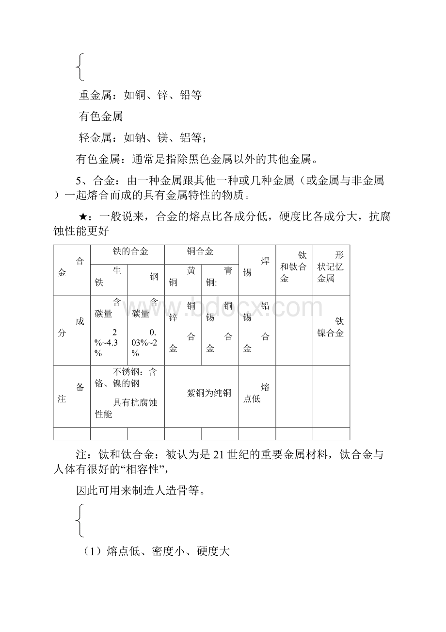 812九年级化学新教材各章节知识点整理人教.docx_第2页