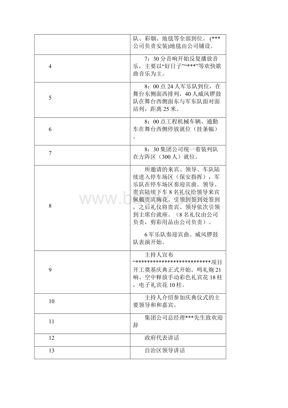 项目启动仪式奠基安排方案.docx_第3页