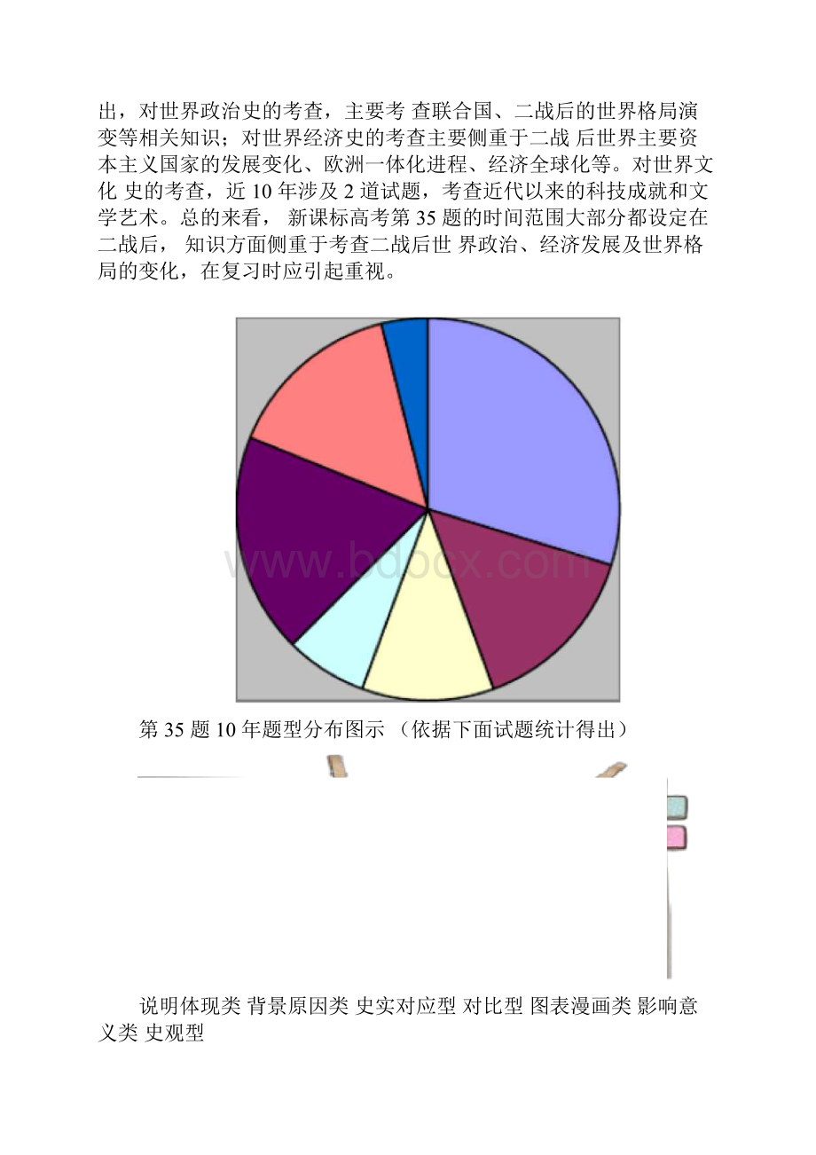 第35题十年高考全国卷历史选择题按题号顺序分类原卷版.docx_第2页