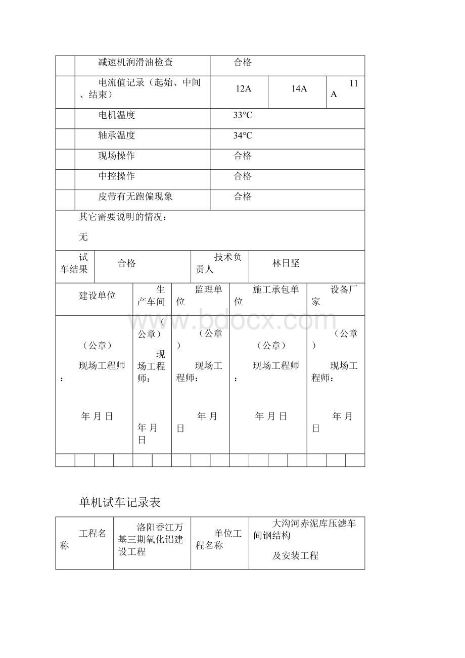 压滤车间设备单体试运转记录表.docx_第3页