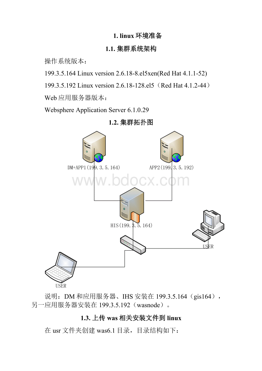 LinuxWas61群集安装手册.docx_第3页