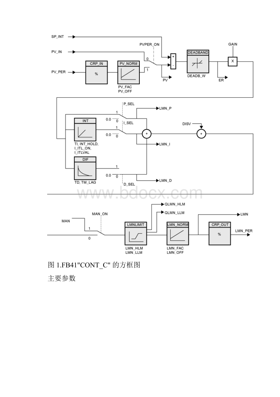 FB41基本使用方法.docx_第2页