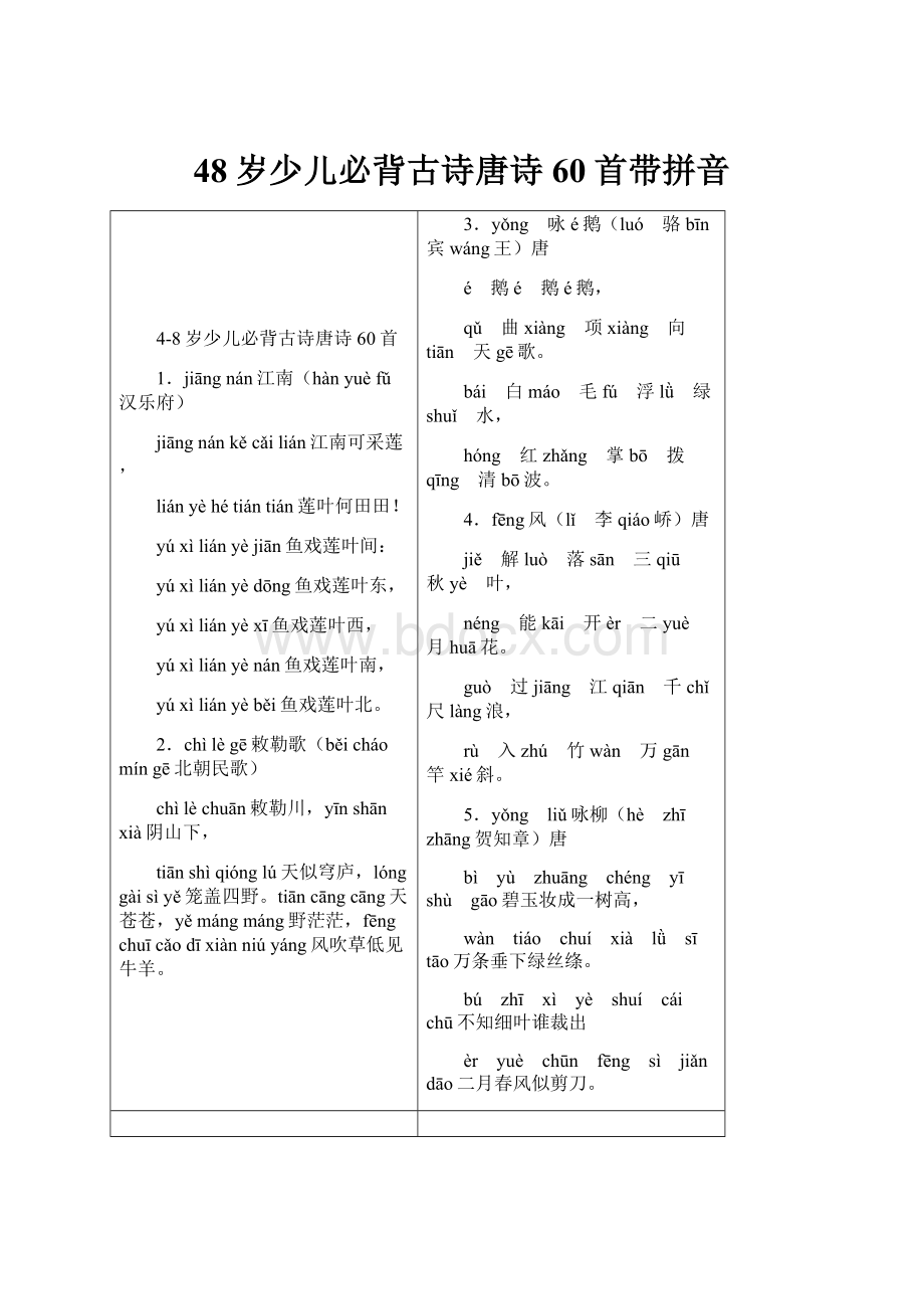 48岁少儿必背古诗唐诗60首带拼音.docx_第1页