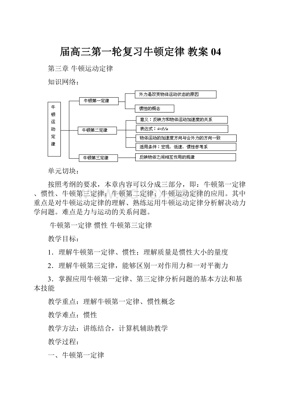 届高三第一轮复习牛顿定律 教案04.docx_第1页