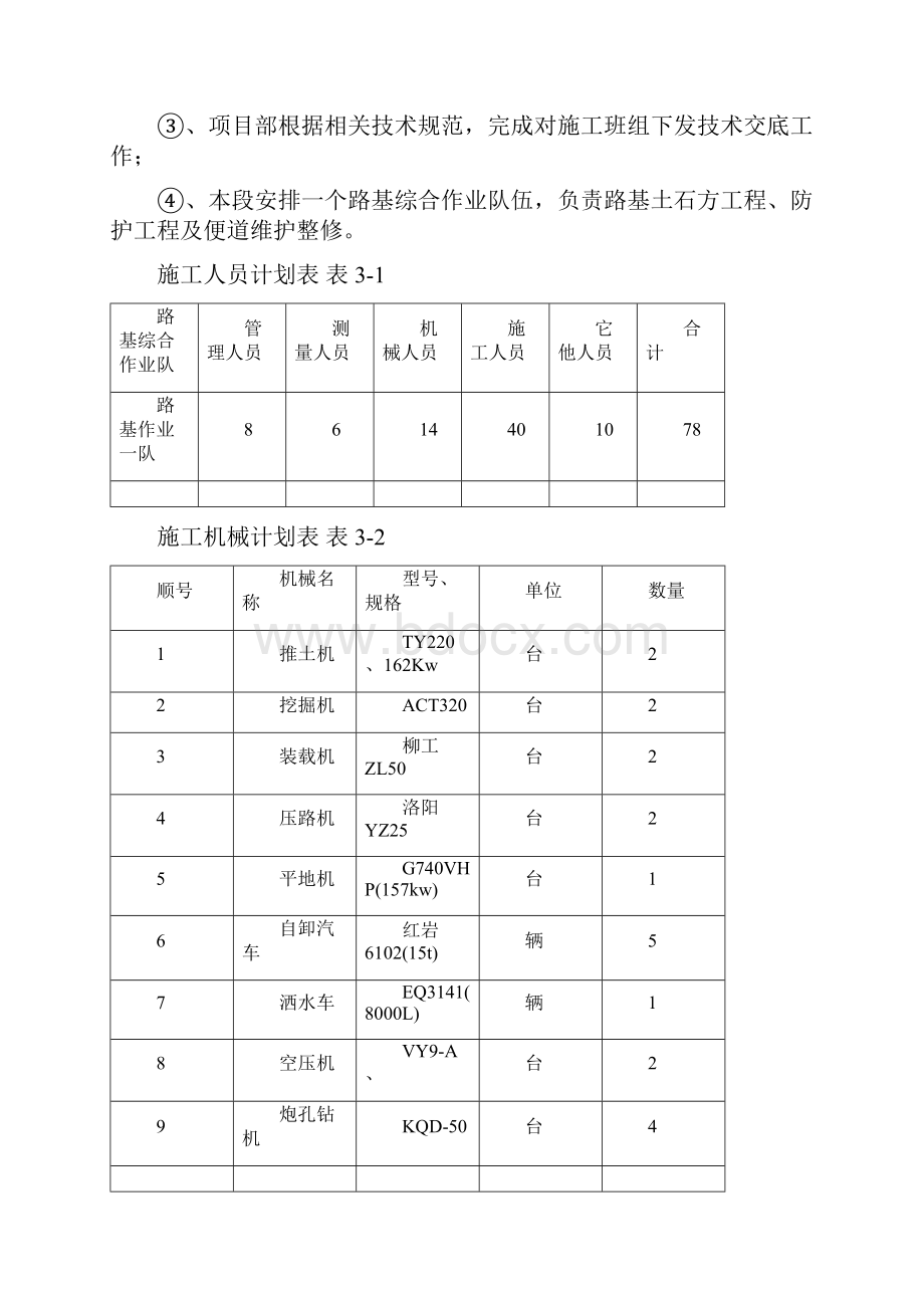 深挖方路堑专项施工方案.docx_第3页