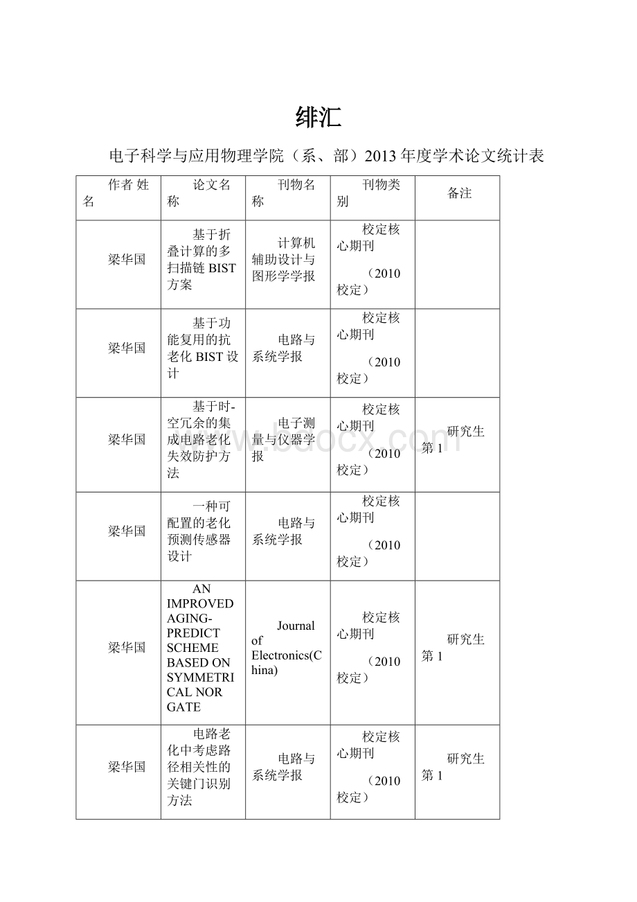 绯汇文档格式.docx