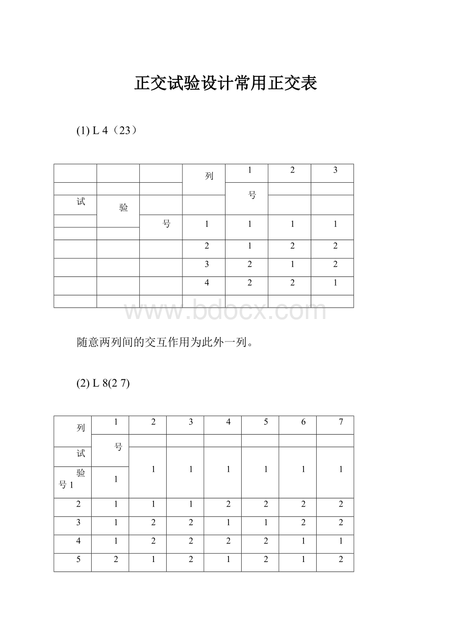 正交试验设计常用正交表.docx_第1页