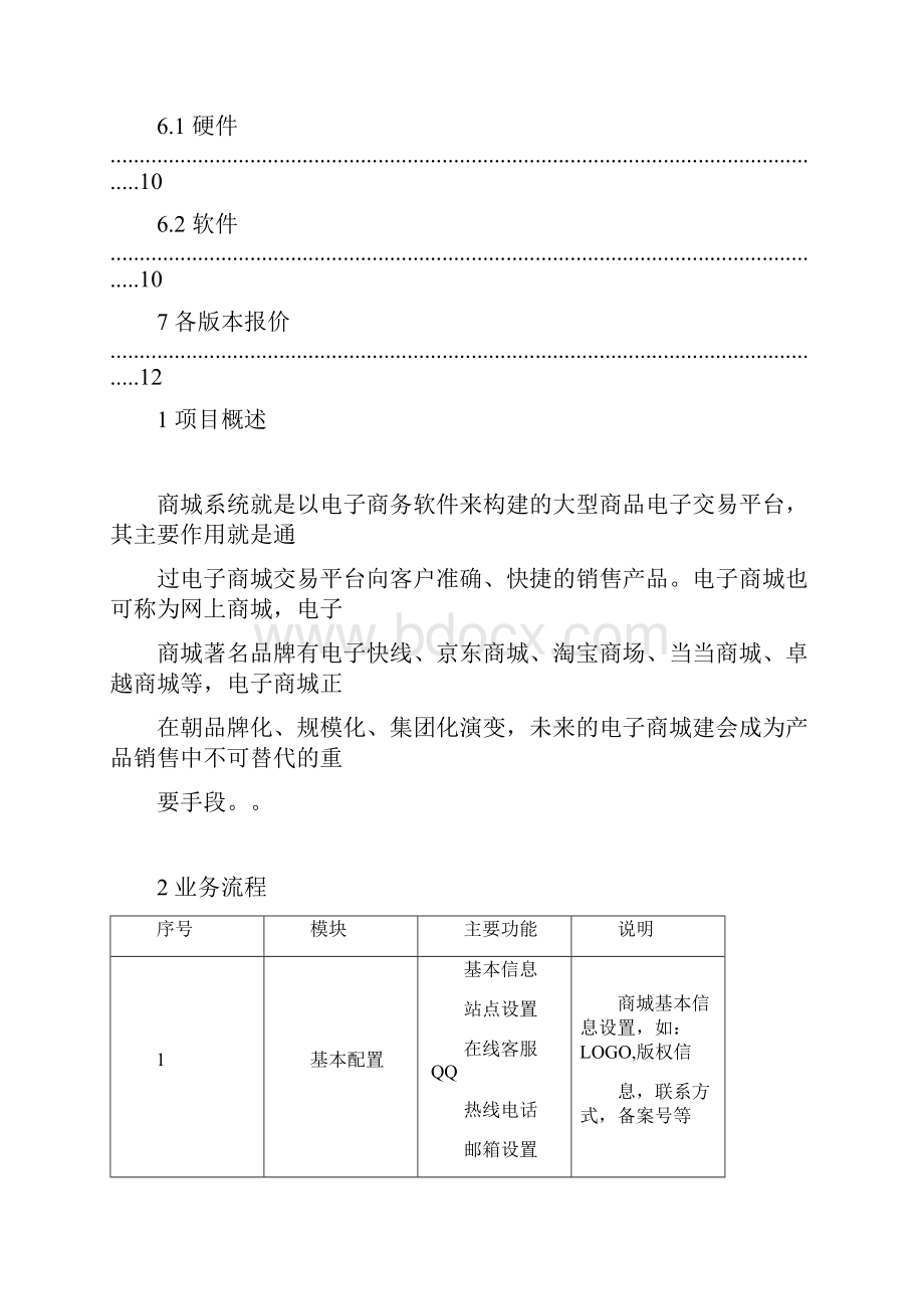 商城解决方案与报价.docx_第2页