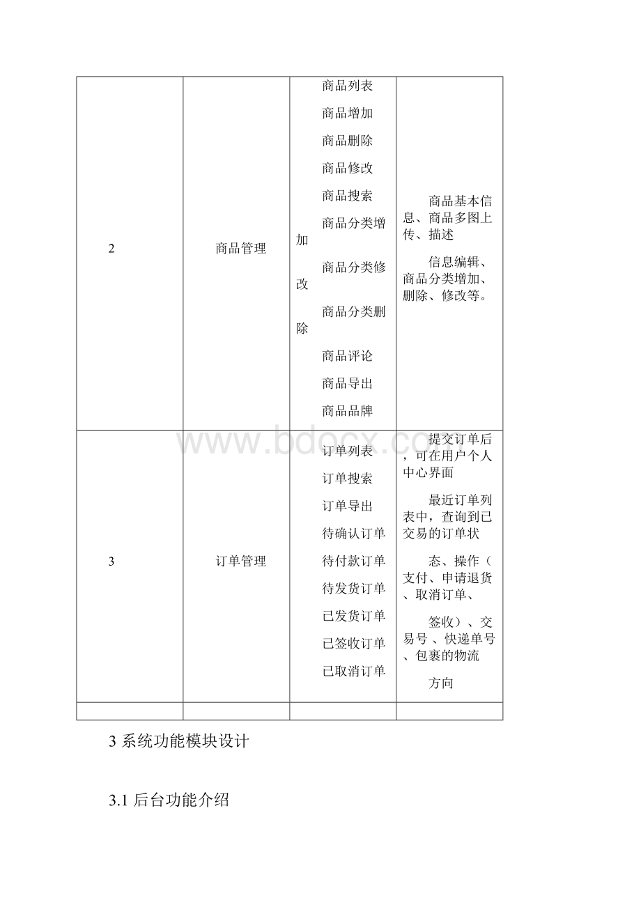 商城解决方案与报价.docx_第3页