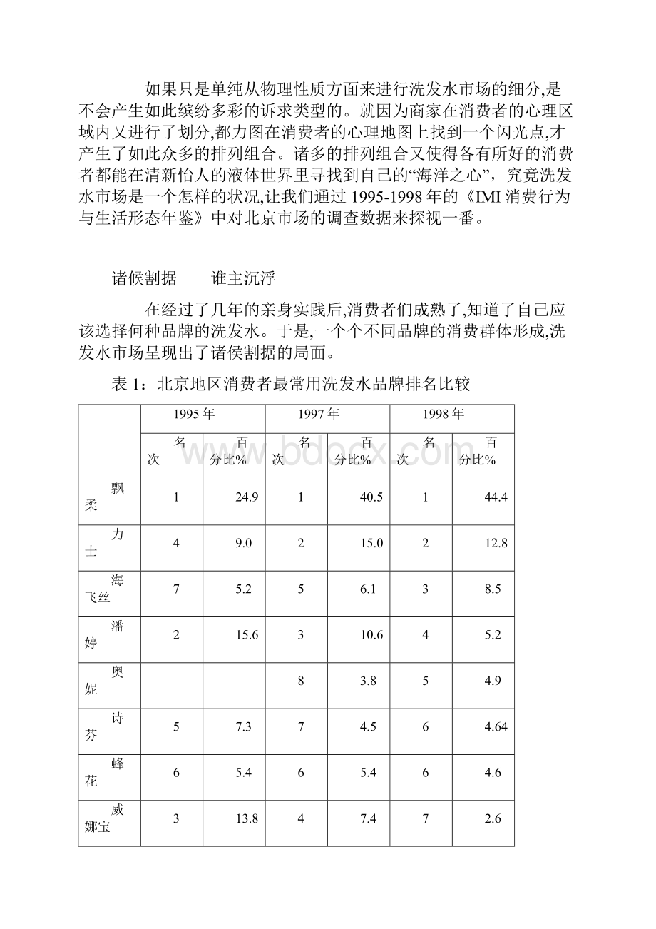 莎芭丝系列产品市场推广企划案.docx_第3页