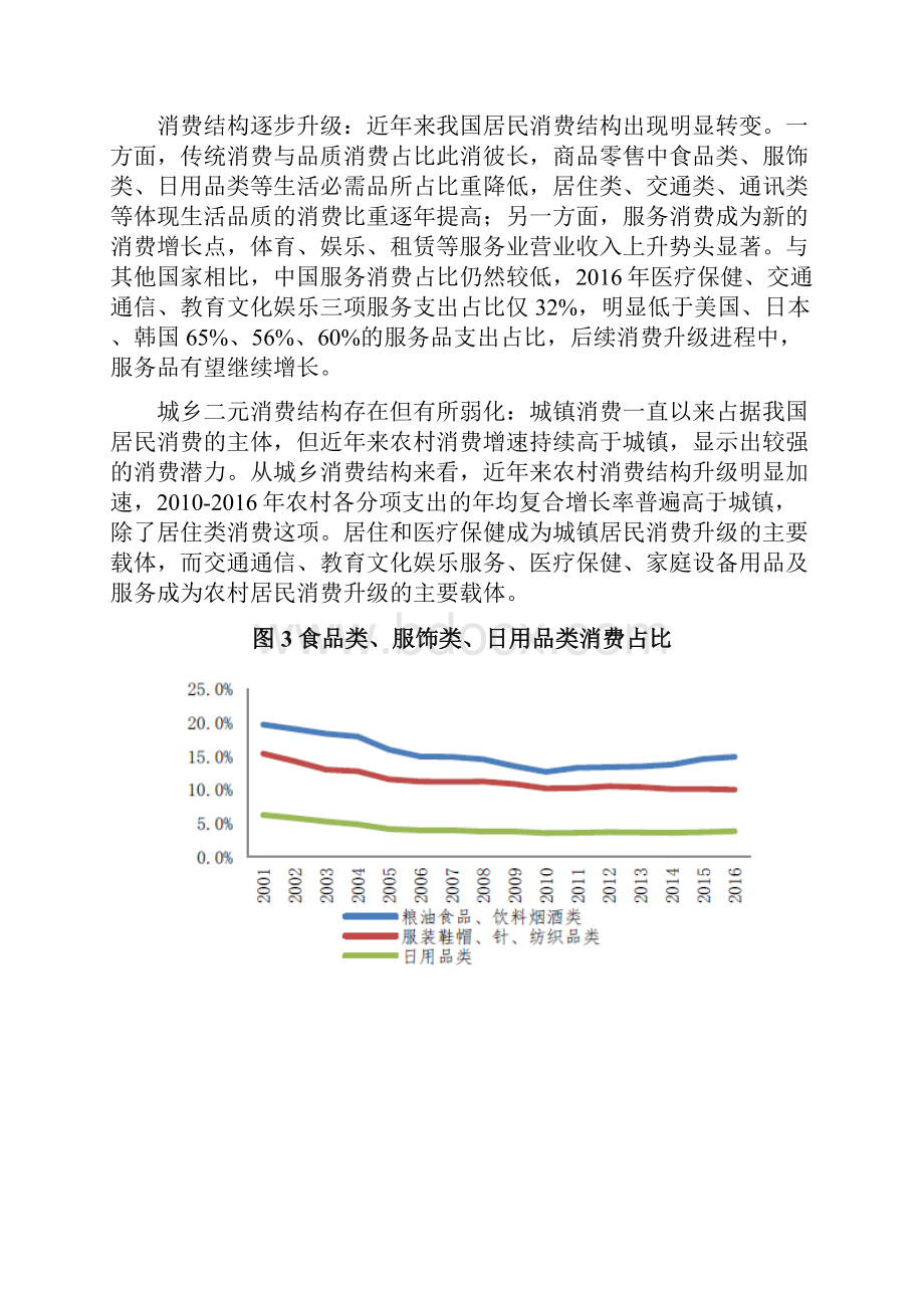 中国消费升级现状及投资调研分析报告文档格式.docx_第3页