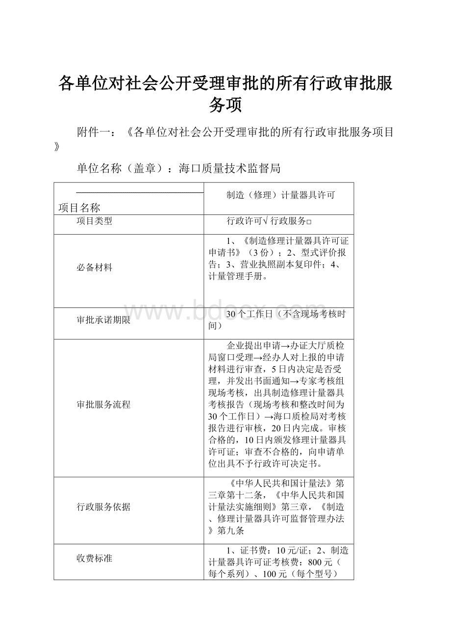 各单位对社会公开受理审批的所有行政审批服务项.docx