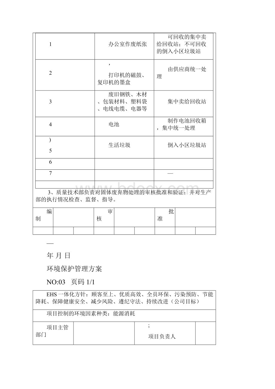 环境安全目标指标管理方案.docx_第3页