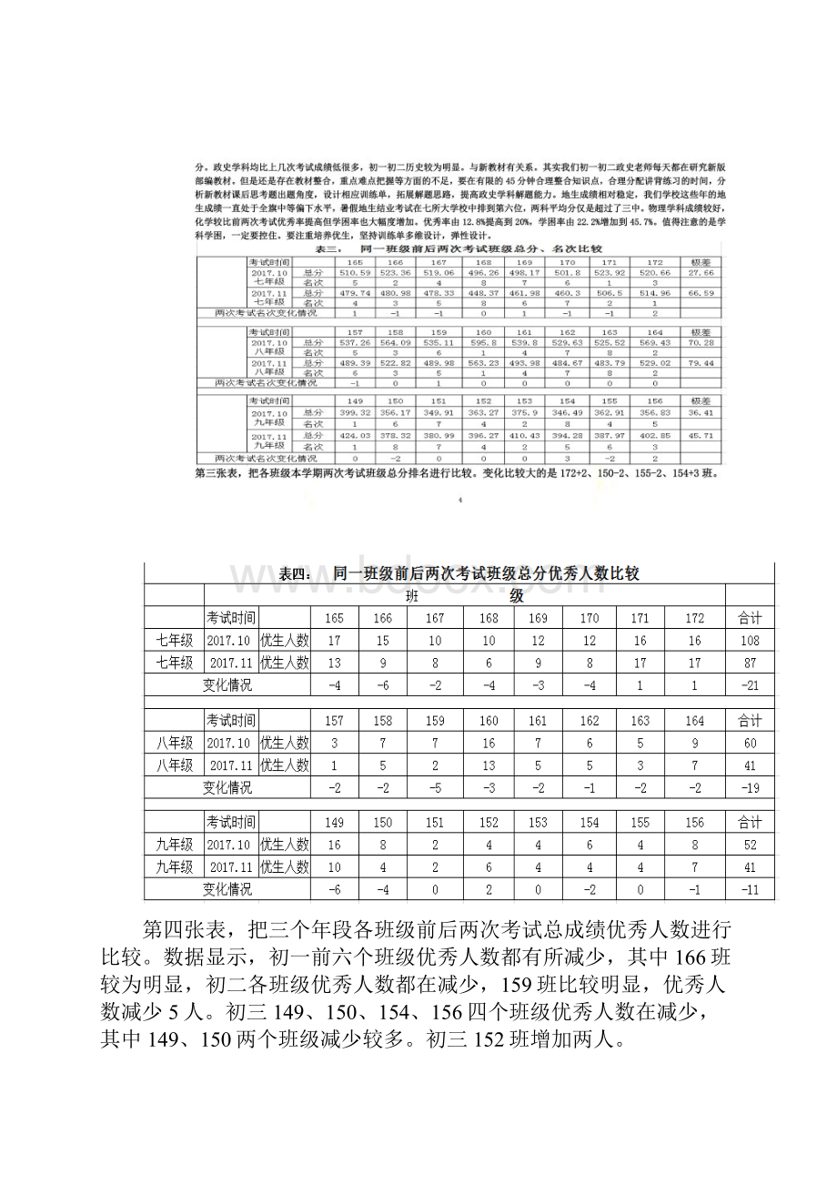 月考质量分析.docx_第3页