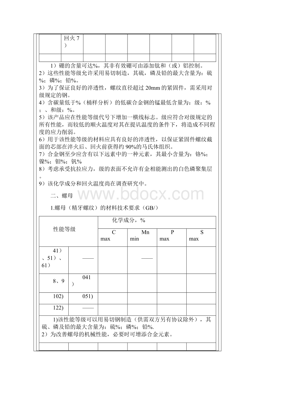 常用紧固件材料.docx_第3页