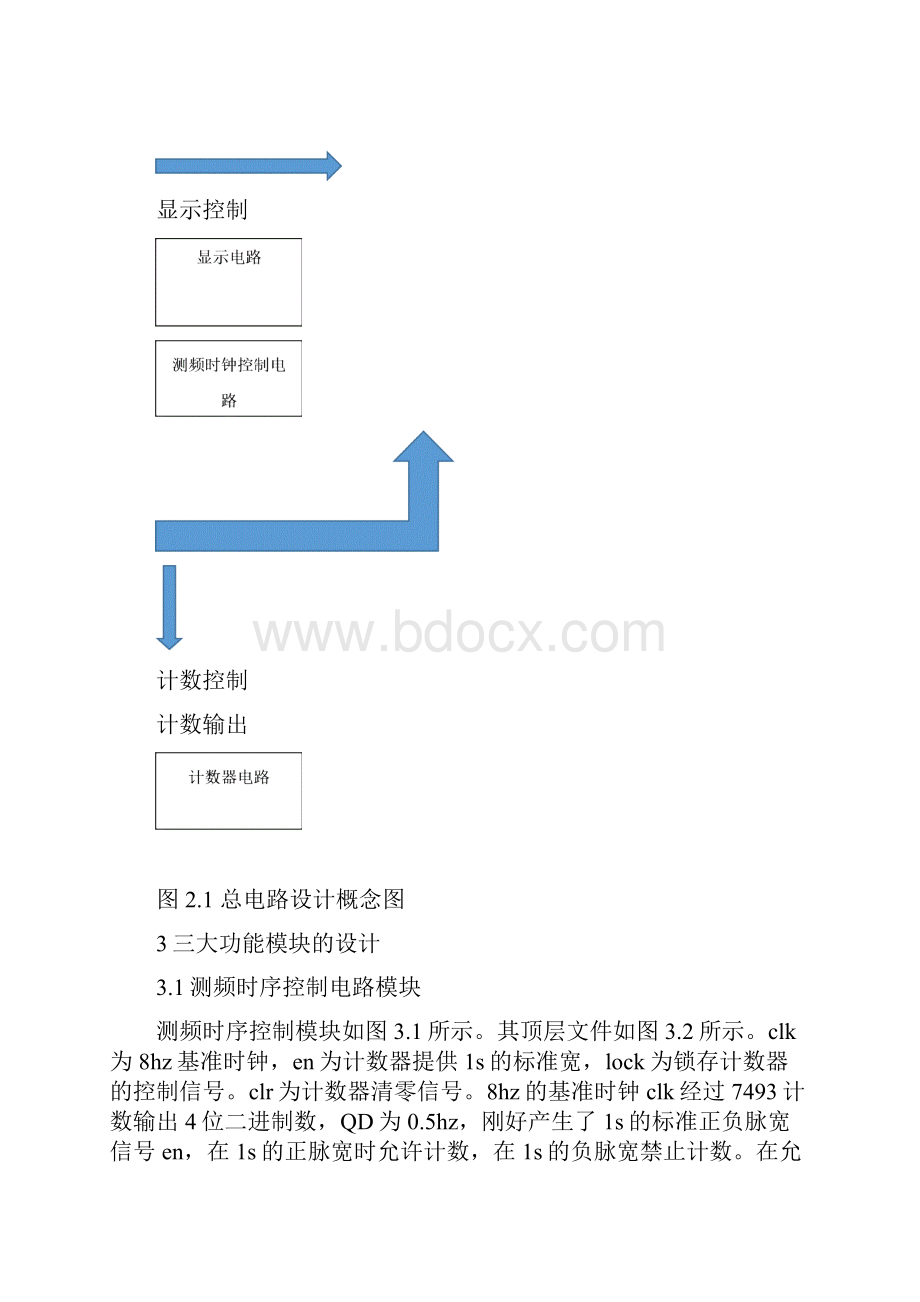 11214038 陈灵之 数字频率计.docx_第3页