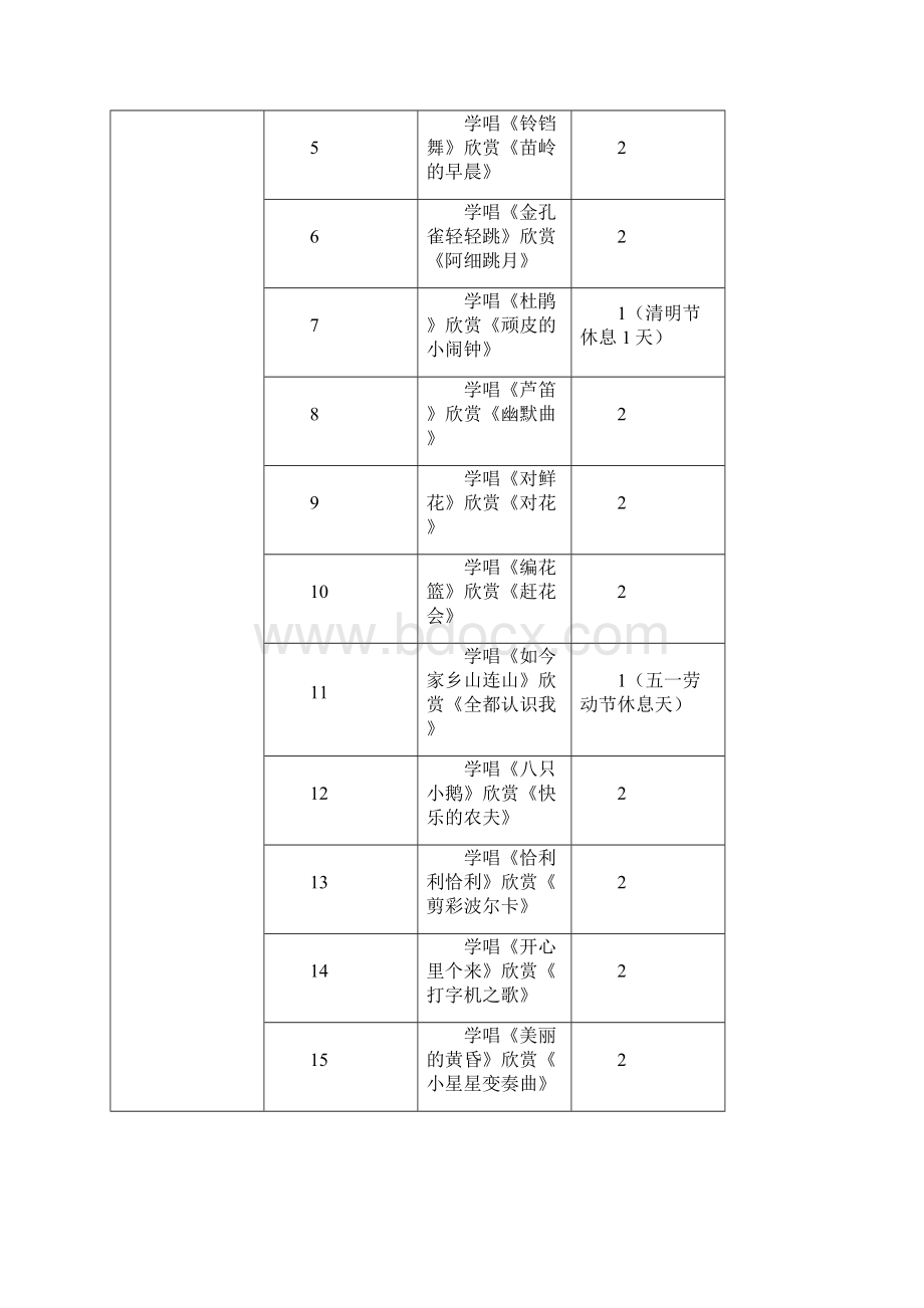 最新苏少版小学音乐三年级下册优质教案全册.docx_第3页