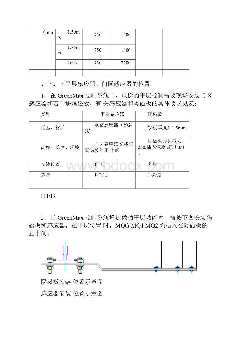 广日GreenMax系统电梯调试手册V01.docx_第3页