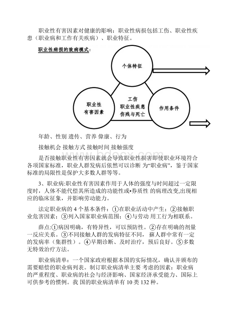 职业卫生与职业医学第7版考研复习笔记Word文档下载推荐.docx_第2页