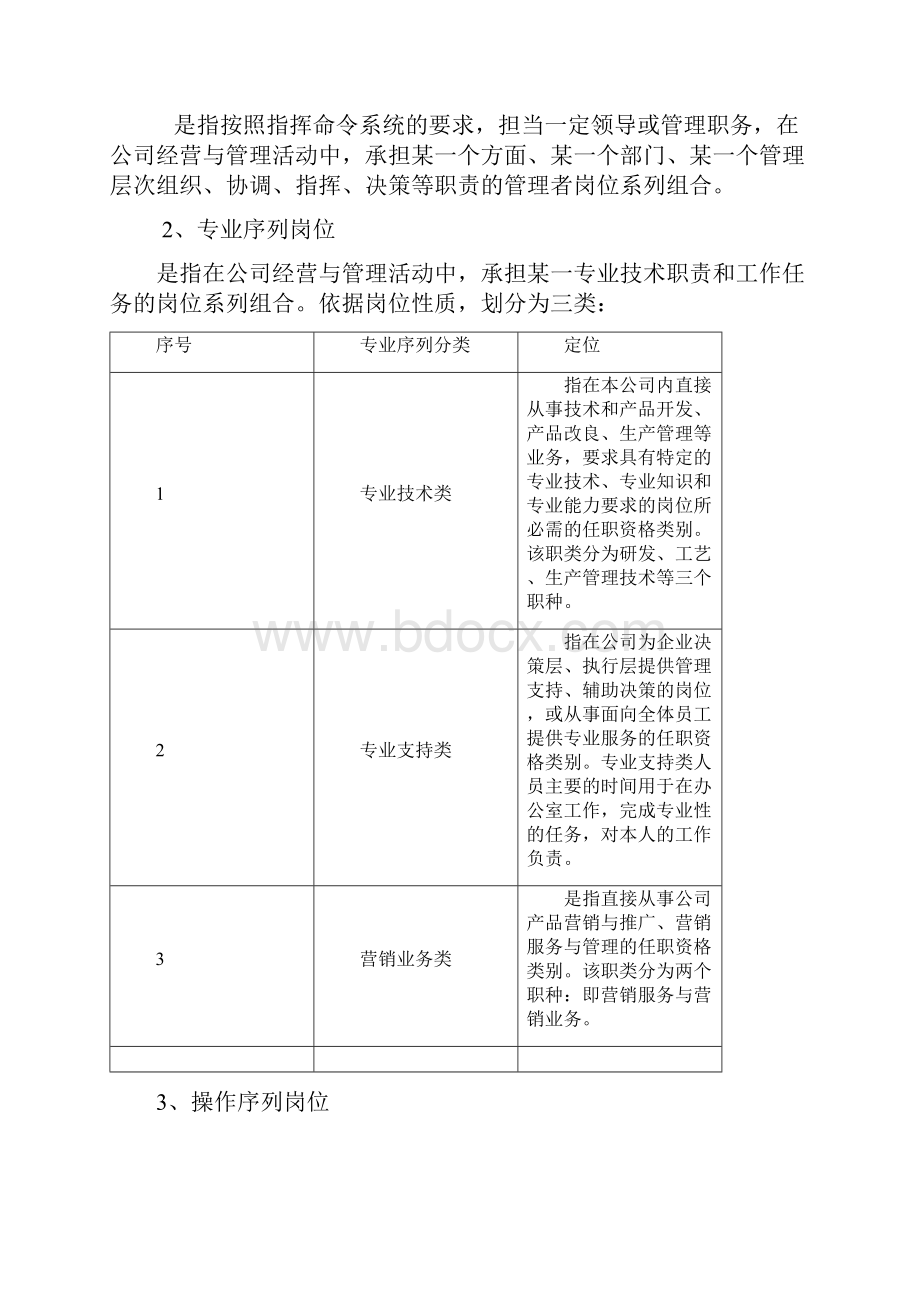 万丰奥特集团职位管理办法.docx_第2页