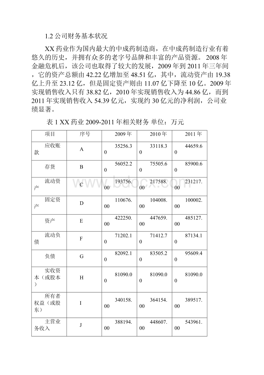 最完整的财务报表分析文档格式.docx_第2页