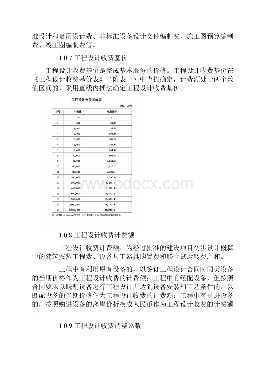 最新工程设计收费标准.docx_第2页