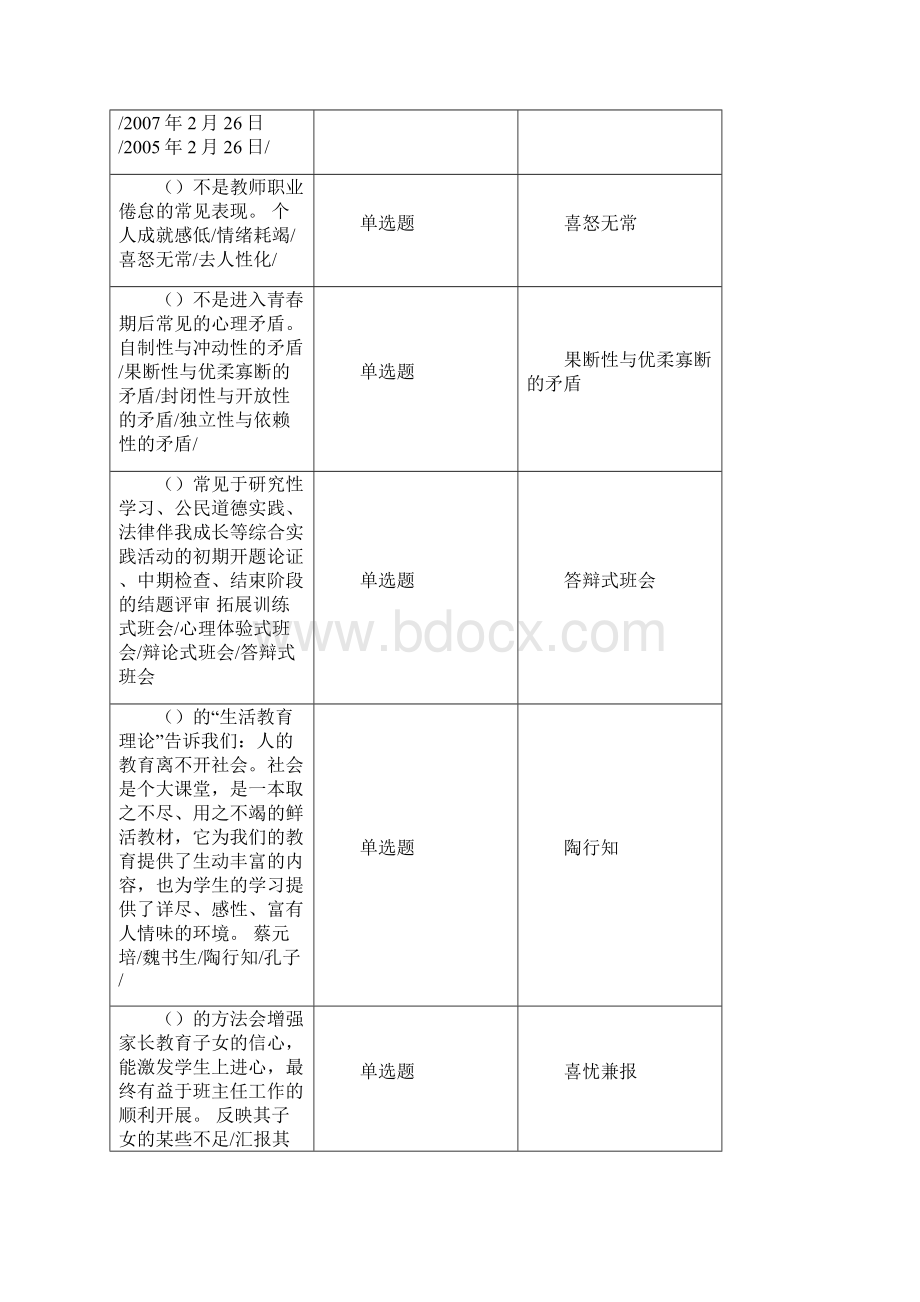 江苏省中小学教师班主任知识网络竞赛答案大全.docx_第2页