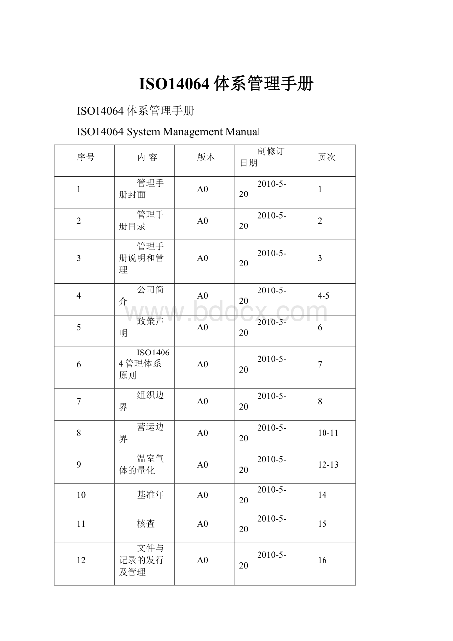 ISO14064体系管理手册.docx_第1页