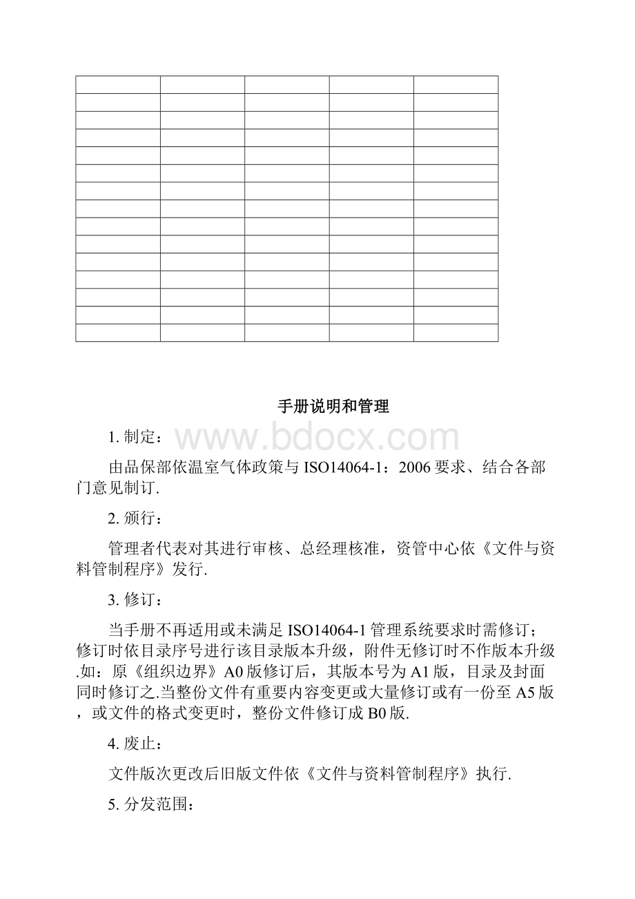 ISO14064体系管理手册.docx_第2页