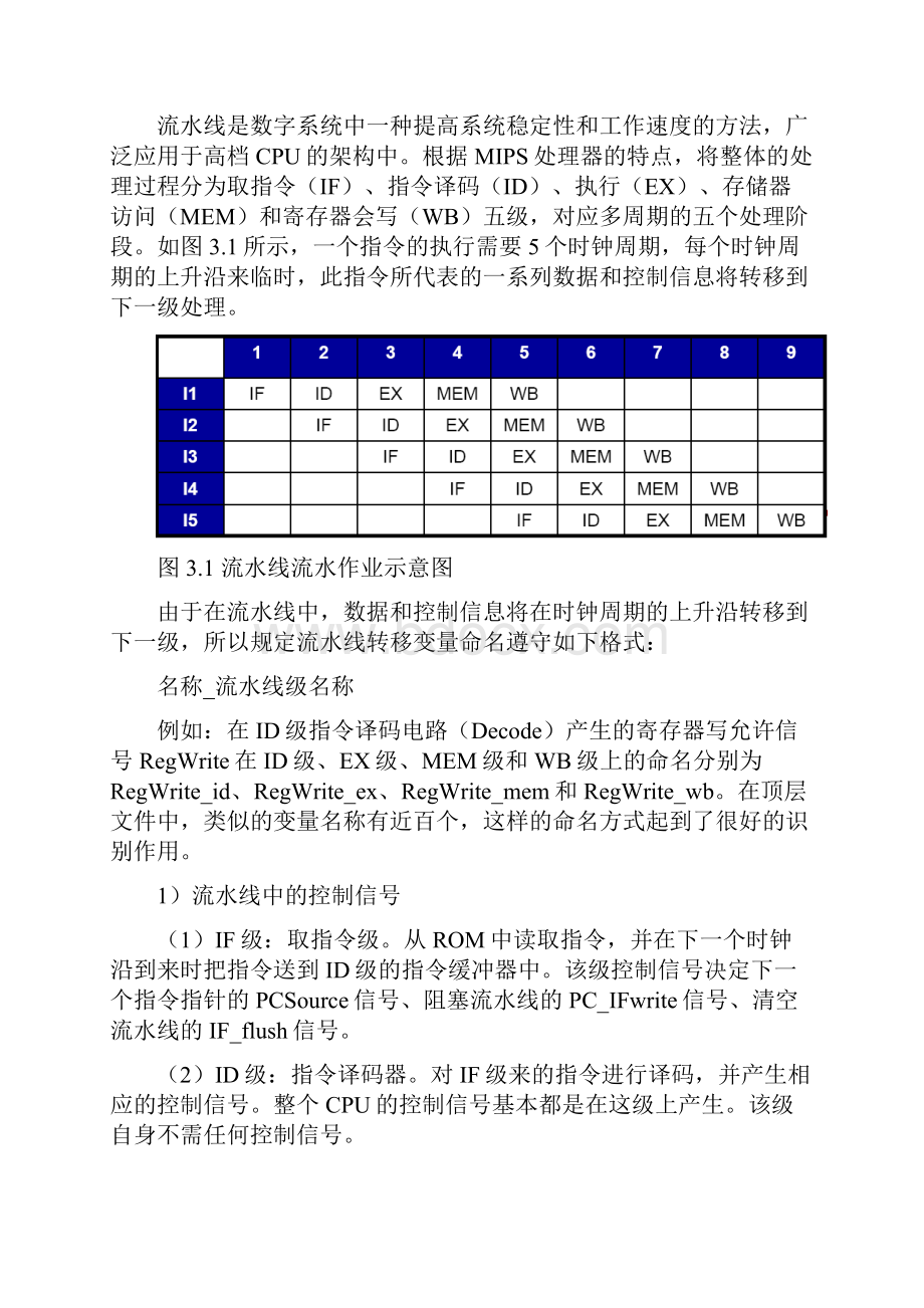 MIPS流水线CPU的verilog实现.docx_第2页